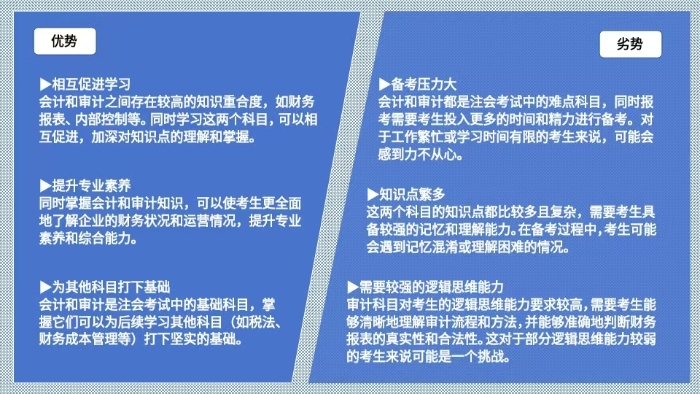 優(yōu)劣勢分析