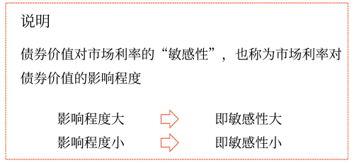 2025年中級會計財務管理預習階段考點 2025年中級會計財務管理預習階段考點