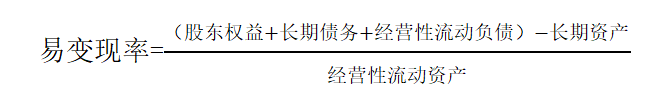 易變現(xiàn)率的計算 易變現(xiàn)率的計算
