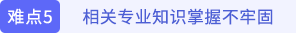 相關(guān)專業(yè)知識掌握不牢
