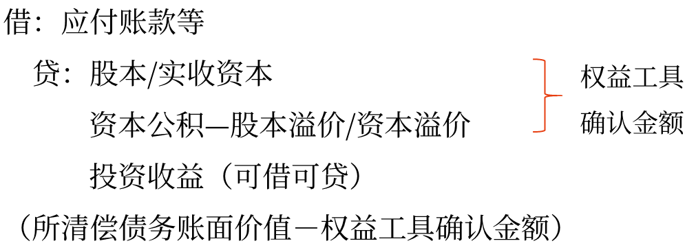 中級(jí)會(huì)計(jì)賬務(wù)處理1 中級(jí)會(huì)計(jì)賬務(wù)處理1