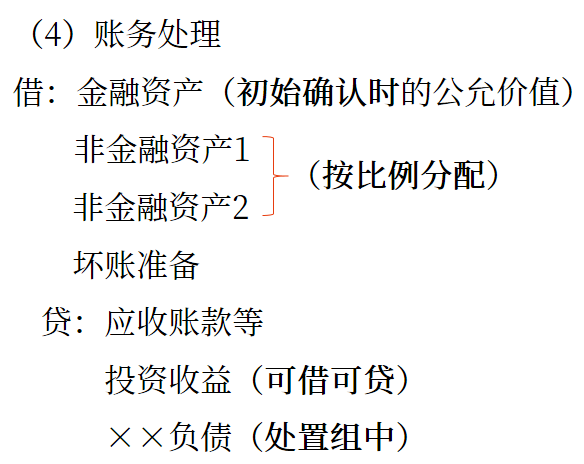 中級(jí)會(huì)計(jì)賬務(wù)處理3 中級(jí)會(huì)計(jì)賬務(wù)處理3