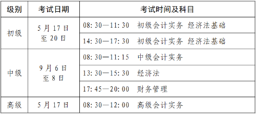 初級(jí)會(huì)計(jì)