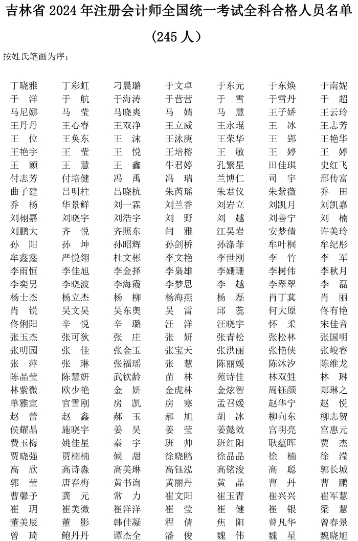 吉林省2024年注冊(cè)會(huì)計(jì)師全國(guó)統(tǒng)一考試全科合格人員名單