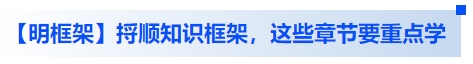 中級會計【明框架】捋順知識框架，這些章節(jié)要重點(diǎn)學(xué)
