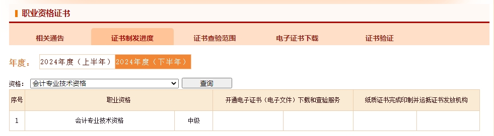 2025年1月份了！中級會計電子證書什么時候出？制證進度如何？