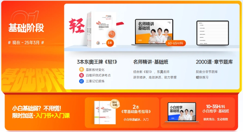 初級會計(jì)基礎(chǔ)階段