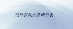 銀行存款余額調節(jié)表
