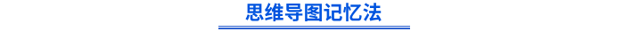 思維導圖記憶法