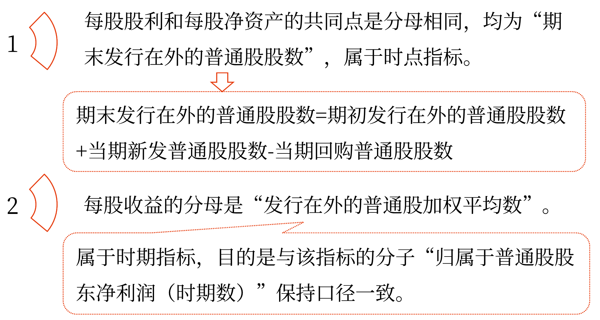 2025年中級會計財務(wù)管理預(yù)習(xí)階段考點(diǎn) 2025年中級會計財務(wù)管理預(yù)習(xí)階段考點(diǎn)