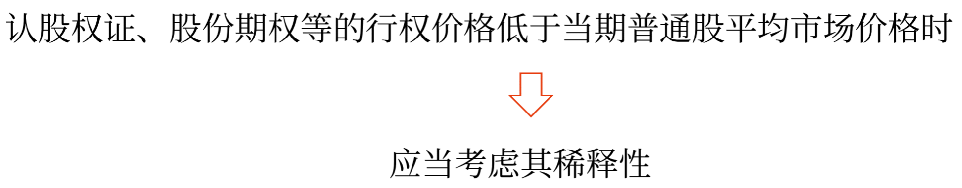 2025年中級會計財務(wù)管理預(yù)習(xí)階段考點(diǎn) 2025年中級會計財務(wù)管理預(yù)習(xí)階段考點(diǎn)