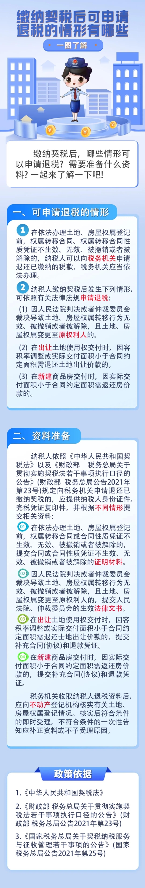 實(shí)操課程 實(shí)操課程