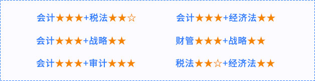 注會(huì)兩科科目搭配方案