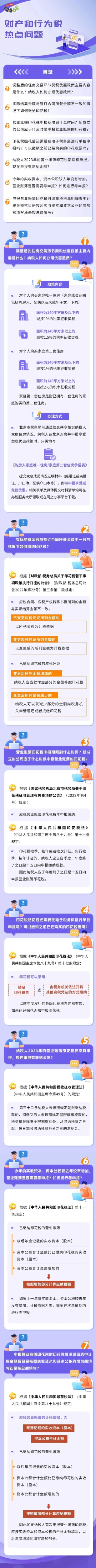 實操課程 實操課程
