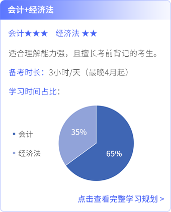 會(huì)計(jì)+經(jīng)濟(jì)法