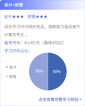 會(huì)計(jì)+財(cái)管