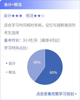 會(huì)計(jì)+稅法