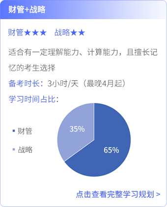 財(cái)管+戰(zhàn)略