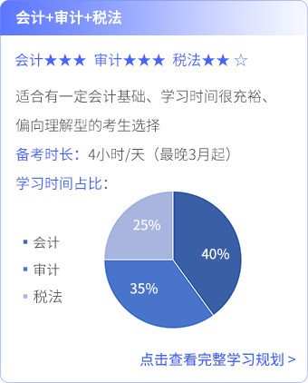 會(huì)計(jì)+審計(jì)+稅法_05
