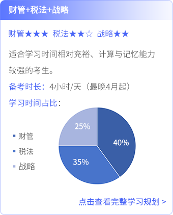 財(cái)管+稅法+戰(zhàn)略_05