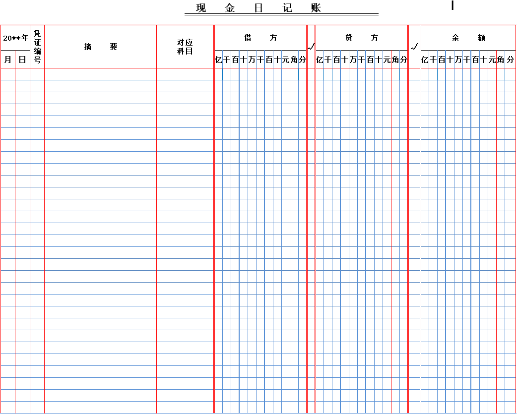 實(shí)操課程 實(shí)操課程