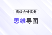 2025年高級會(huì)計(jì)實(shí)務(wù)思維導(dǎo)圖第二章_企業(yè)全面預(yù)算管理