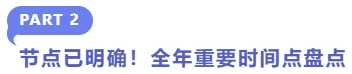 節(jié)點(diǎn)已明確！全年重要時(shí)間點(diǎn)盤(pán)點(diǎn)