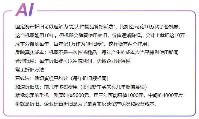 中級會計(jì)AI1