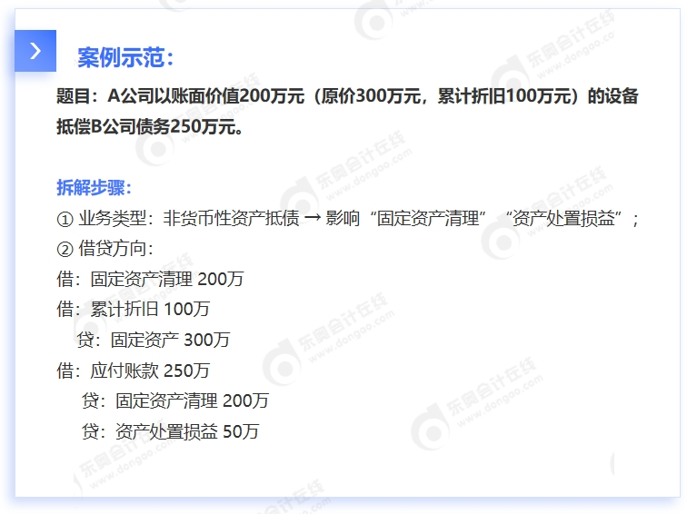 中級會計案例示范1