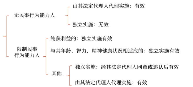 微信截圖_20250304110342