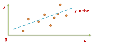 p1知識(shí)點(diǎn) p1知識(shí)點(diǎn)