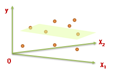 p1知識(shí)點(diǎn) p1知識(shí)點(diǎn)