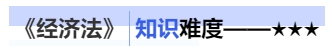 中級(jí)會(huì)計(jì)《經(jīng)濟(jì)法》科目知識(shí)難度