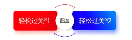 輕二題庫(kù)完美適配輕一