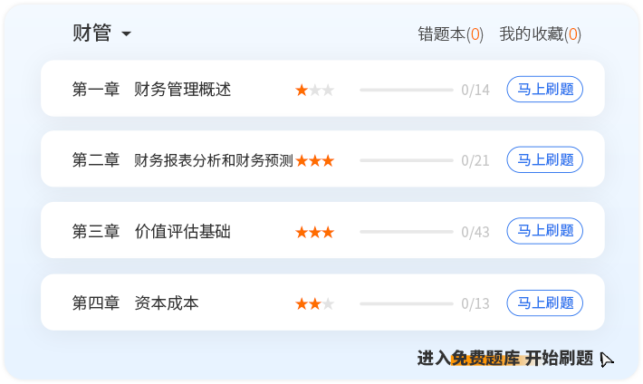 免費題庫 免費題庫