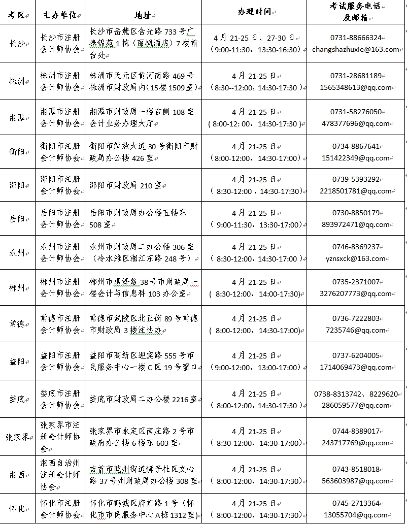 湖南市州注協(xié)聯(lián)系電話