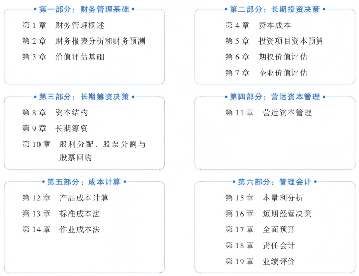 2025年《財務(wù)成本管理》教材基本情況