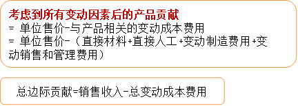 p1知識點 p1知識點