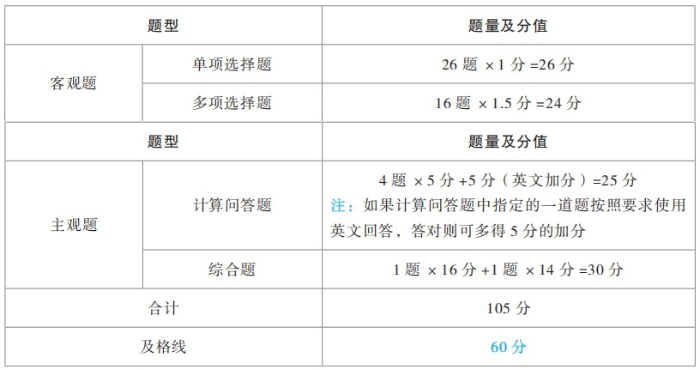 微信截圖_20250331131409