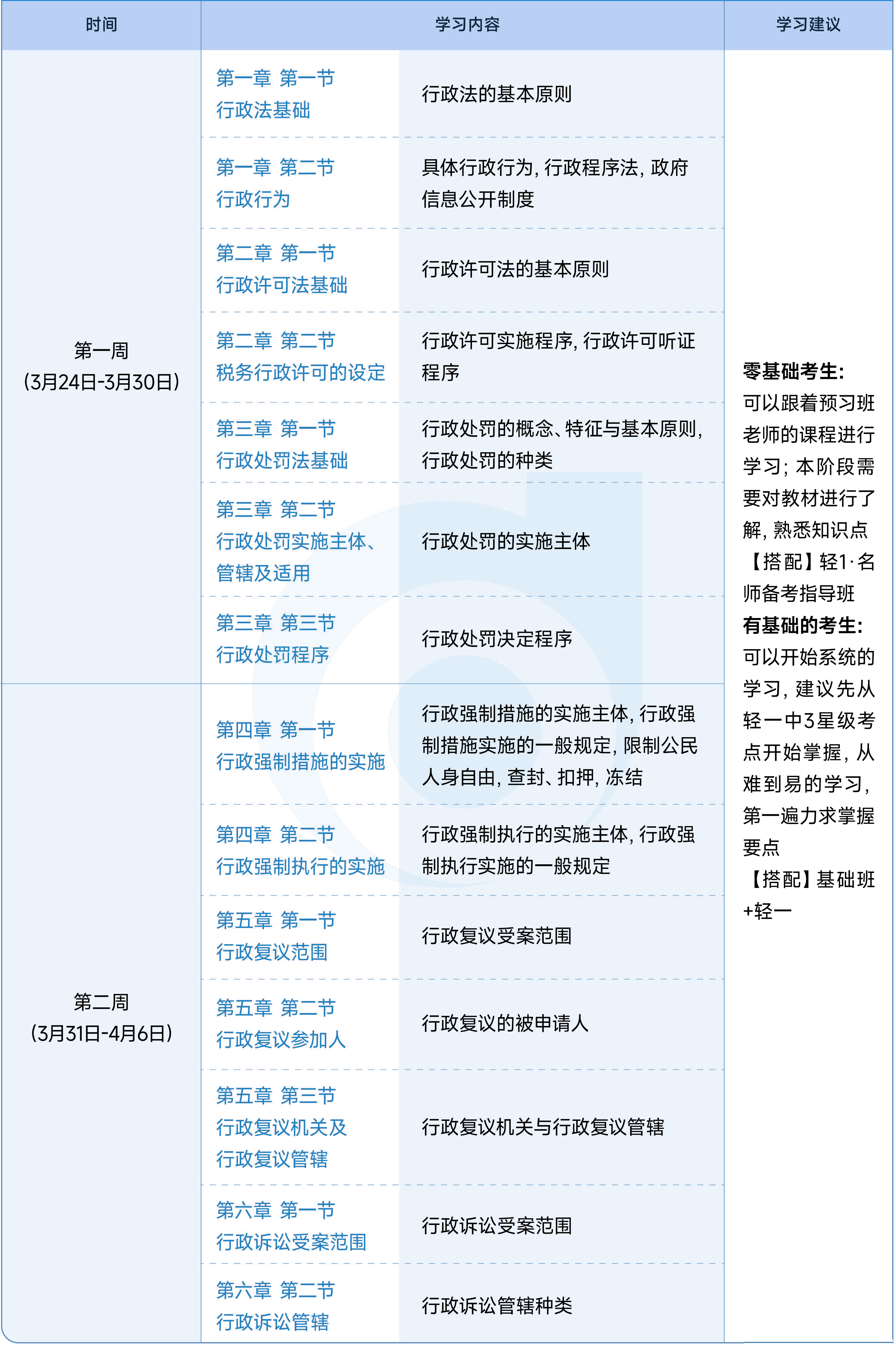 涉稅服務(wù)相關(guān)法律
