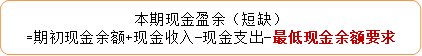 p1知識點(diǎn) p1知識點(diǎn)