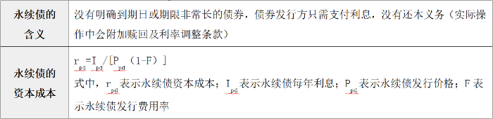 永續(xù)債的資本成本的估計(jì) 永續(xù)債的資本成本的估計(jì)
