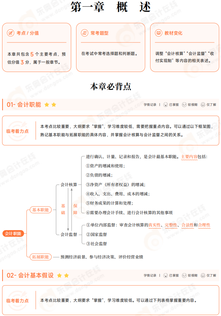 2025年《初級會計實務》三色筆記 01 2025年《初級會計實務》三色筆記 01