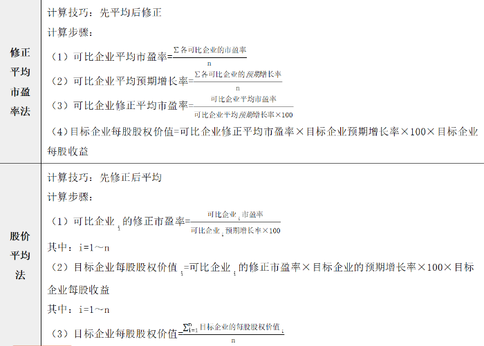 市盈率模型的修正