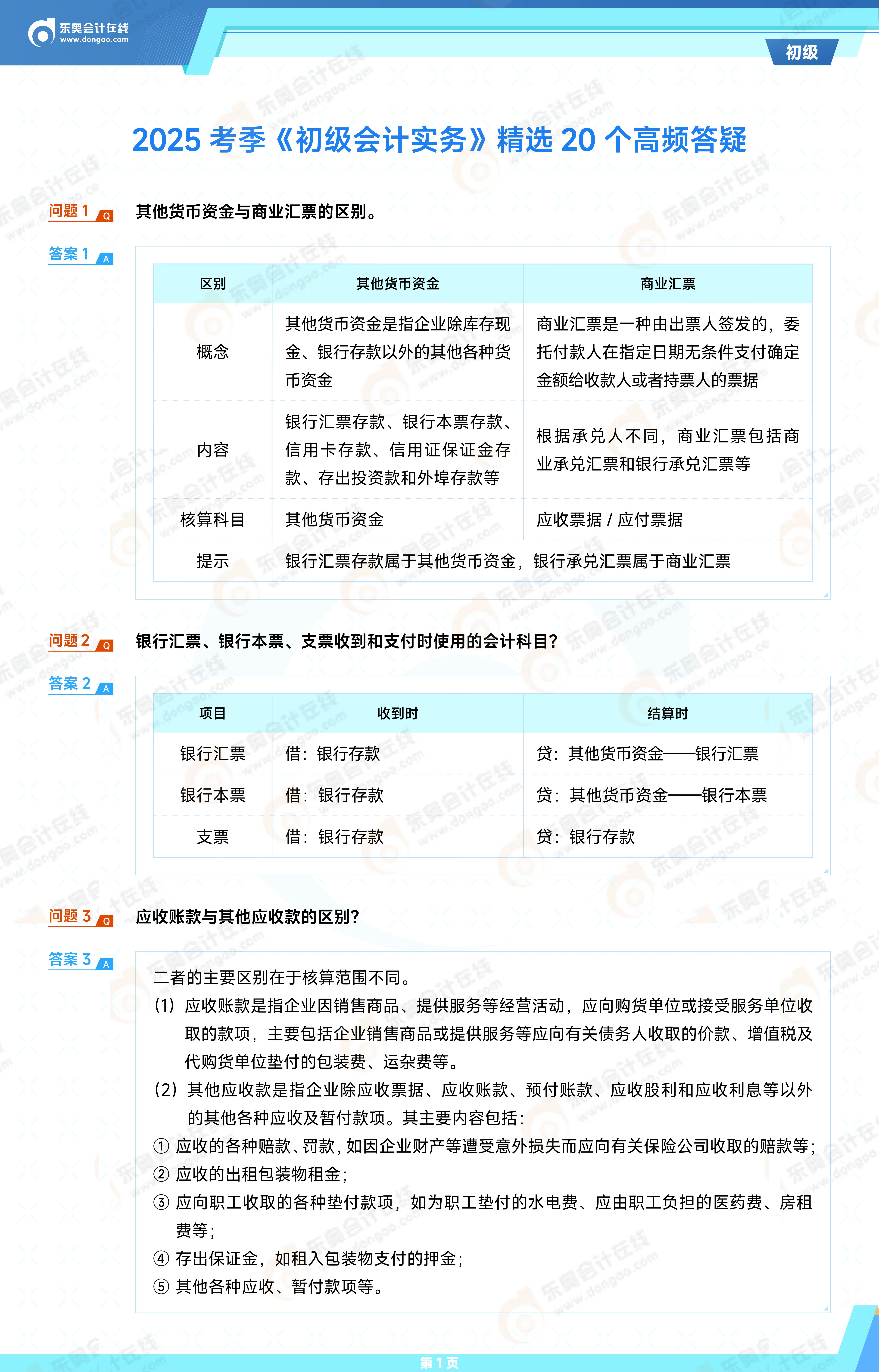 2025考季《初級會計(jì)實(shí)務(wù)》精選20個(gè)高頻答疑_01 2025考季《初級會計(jì)實(shí)務(wù)》精選20個(gè)高頻答疑_01