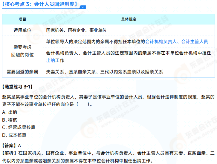 2025年初級(jí)會(huì)計(jì)師《經(jīng)濟(jì)法基礎(chǔ)》必會(huì)點(diǎn) 03 2025年初級(jí)會(huì)計(jì)師《經(jīng)濟(jì)法基礎(chǔ)》必會(huì)點(diǎn) 03