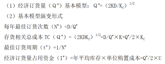 經(jīng)濟(jì)訂貨量基本模型及其變形