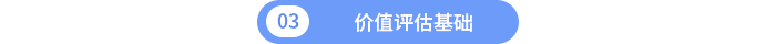 第三章  價(jià)值評估基礎(chǔ)