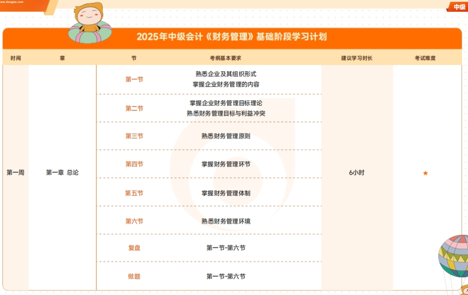 《財務》基礎階段學習計劃