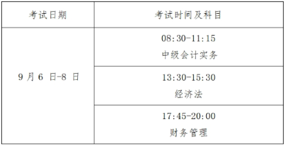 中級會計考試時間表